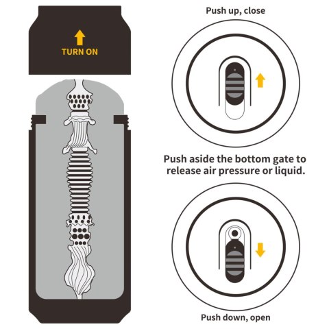 Lovetoy Pleasure Brew Masturbator-Blond Ale