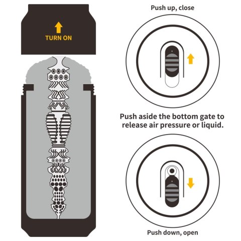 Lovetoy Pleasure Brew Masturbator-Imperial Stout
