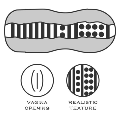 Lovetoy Sex In A Can Vagina Lotus Tunnel Flesh