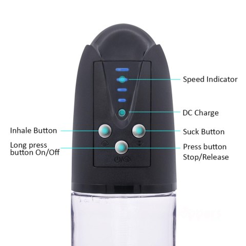 B - Series Power Pompka- SUCK VACUM PENIS PUMP