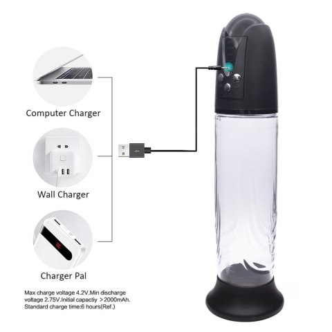 B - Series Power Pompka- SUCK VACUM PENIS PUMP