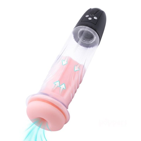 B - Series Power Pompka- SUCK VACUM PENIS PUMP