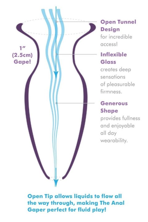 ANAL FANTASY ELITE LARGE ANAL GAPER CLEAR