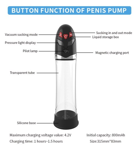 Pompka- PASSION PUMP, PREMIUM RECHARGEABLE AUTOMATIC WATERPROOF PUMP