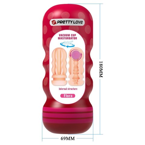 Pretty Love Flora - Vacuum Cup Masturbator